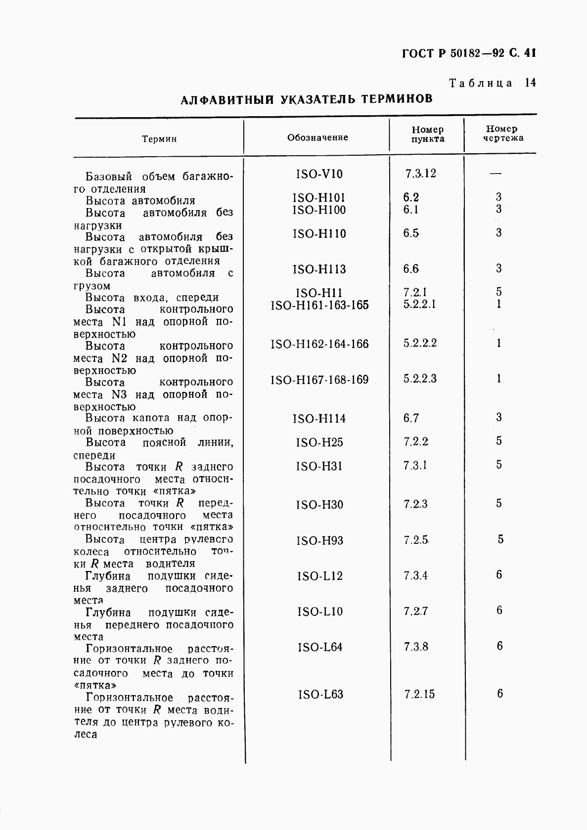 ГОСТ Р 50182-92, страница 42