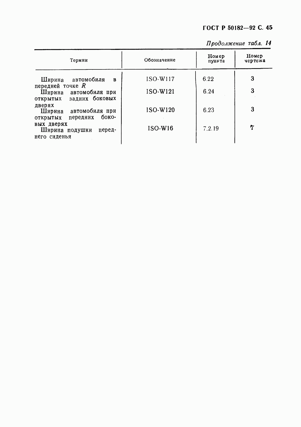 ГОСТ Р 50182-92, страница 46