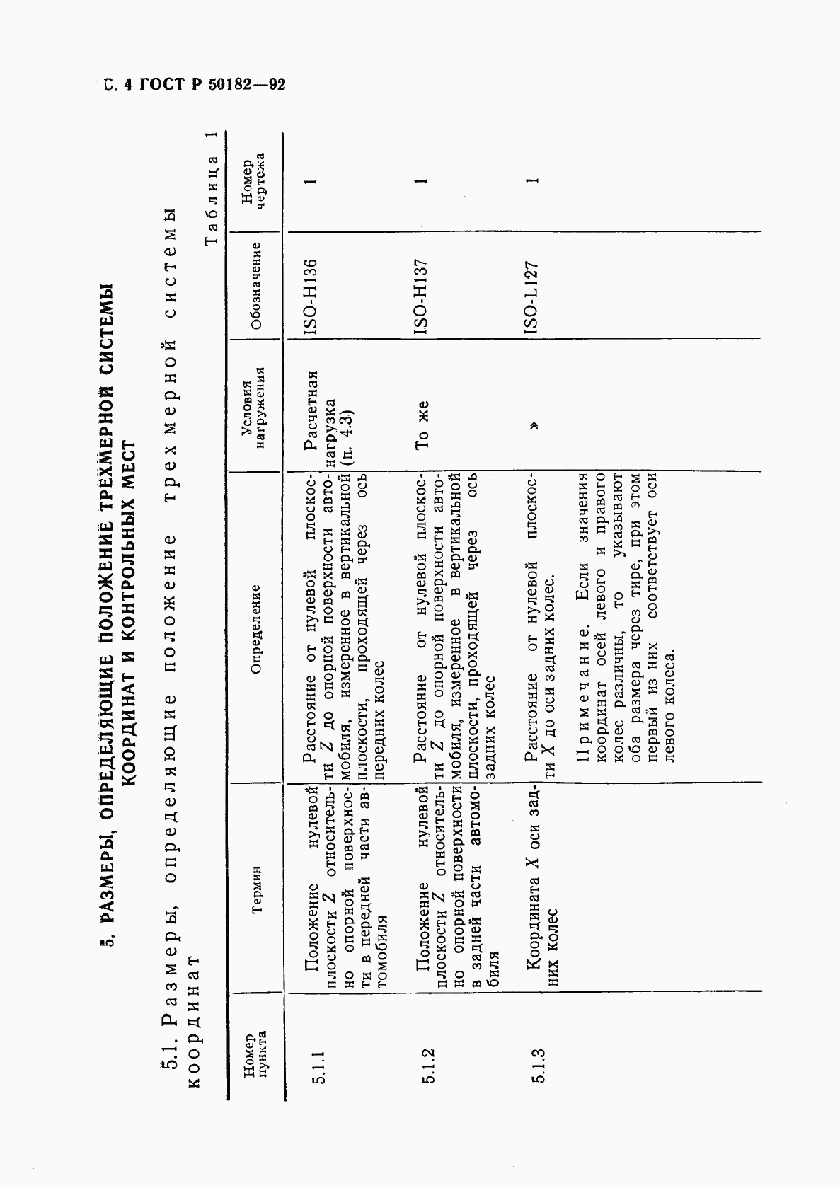 ГОСТ Р 50182-92, страница 5