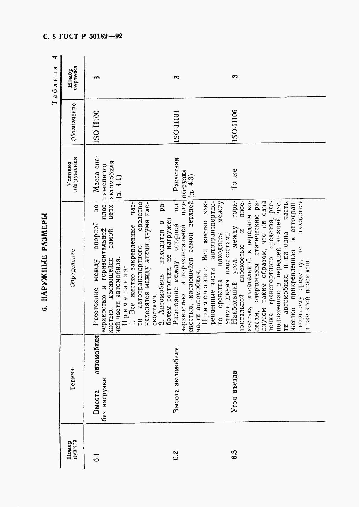 ГОСТ Р 50182-92, страница 9