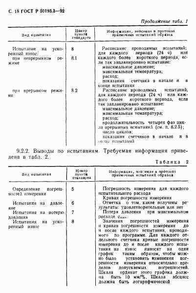 ГОСТ Р 50193.3-92, страница 19