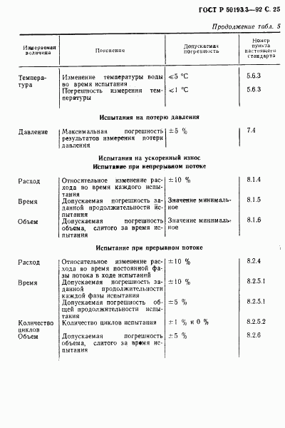 ГОСТ Р 50193.3-92, страница 26