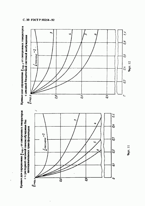 ГОСТ Р 50254-92, страница 31