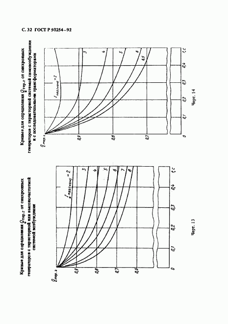 ГОСТ Р 50254-92, страница 33