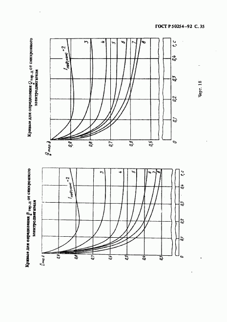 ГОСТ Р 50254-92, страница 35