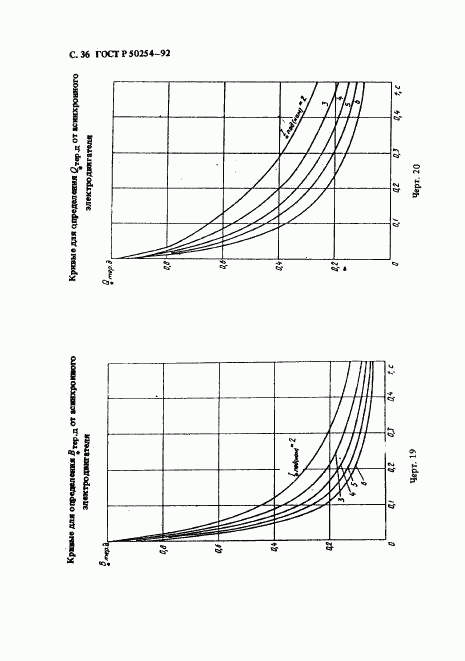 ГОСТ Р 50254-92, страница 36