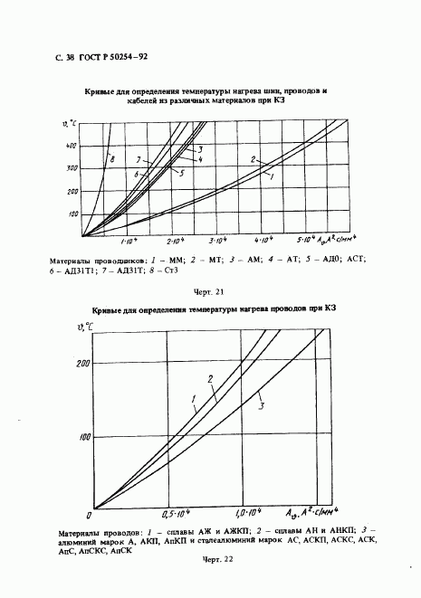 ГОСТ Р 50254-92, страница 38