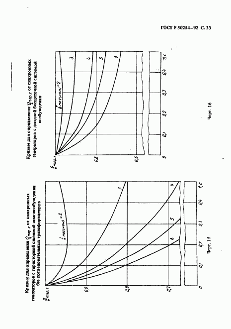 ГОСТ Р 50254-92, страница 40