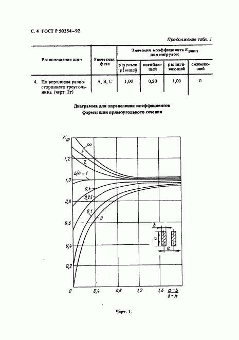 ГОСТ Р 50254-92, страница 5