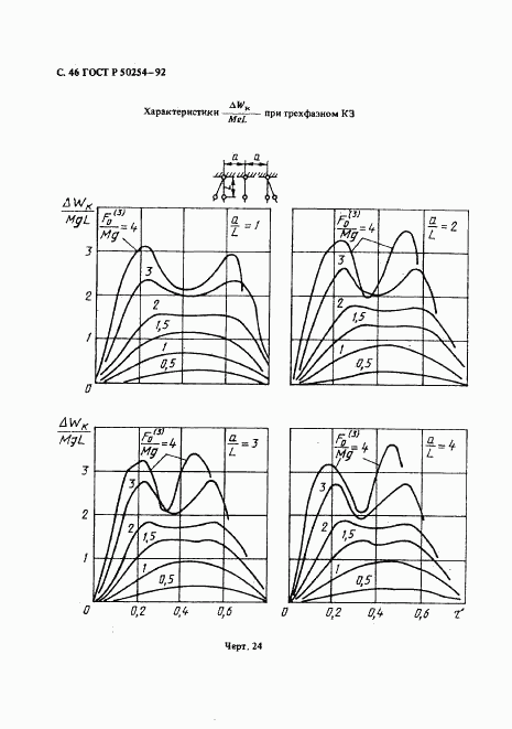 ГОСТ Р 50254-92, страница 52