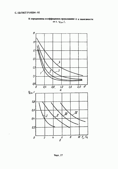 ГОСТ Р 50254-92, страница 53