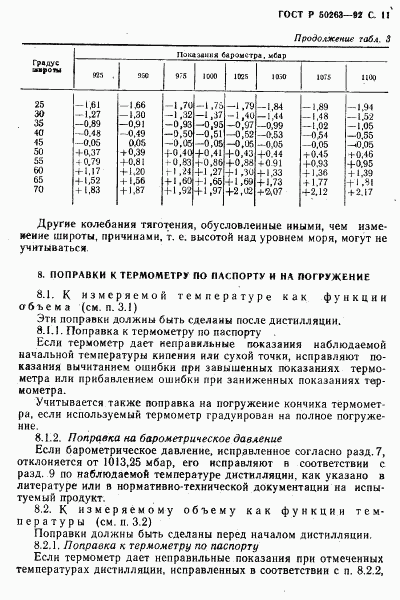 ГОСТ Р 50263-92, страница 12