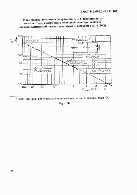 ГОСТ Р 50267.0-92, страница 165