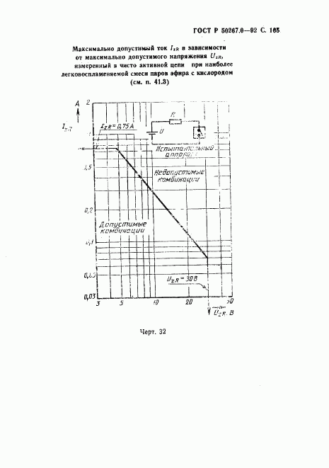 ГОСТ Р 50267.0-92, страница 167