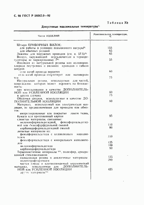 ГОСТ Р 50267.0-92, страница 92