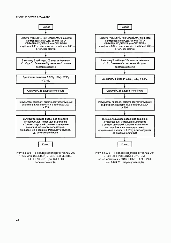 ГОСТ Р 50267.0.2-2005, страница 29