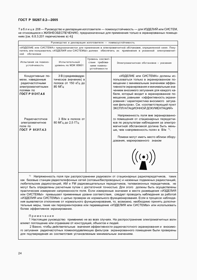 ГОСТ Р 50267.0.2-2005, страница 31