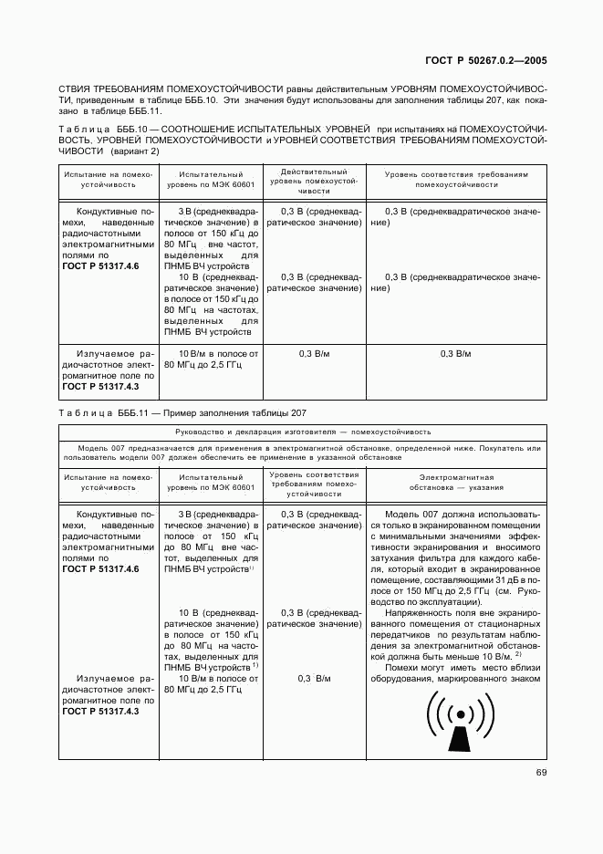 ГОСТ Р 50267.0.2-2005, страница 76