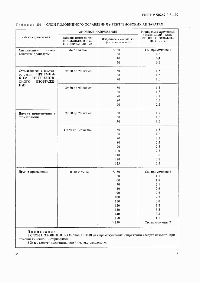 ГОСТ Р 50267.0.3-99, страница 13