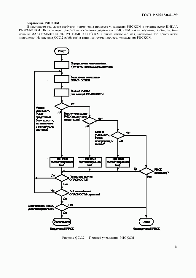 ГОСТ Р 50267.0.4-99, страница 15