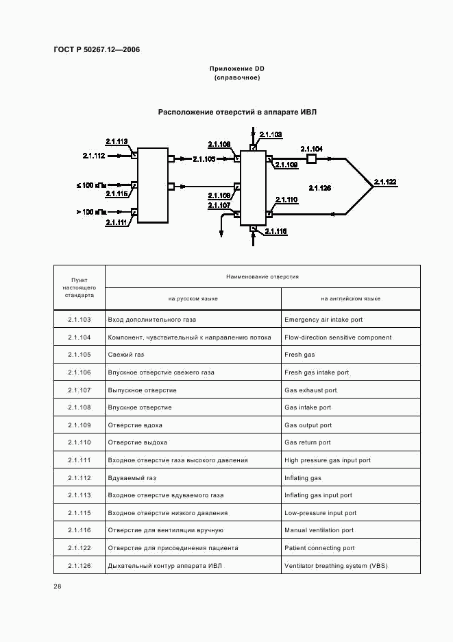 ГОСТ Р 50267.12-2006, страница 33