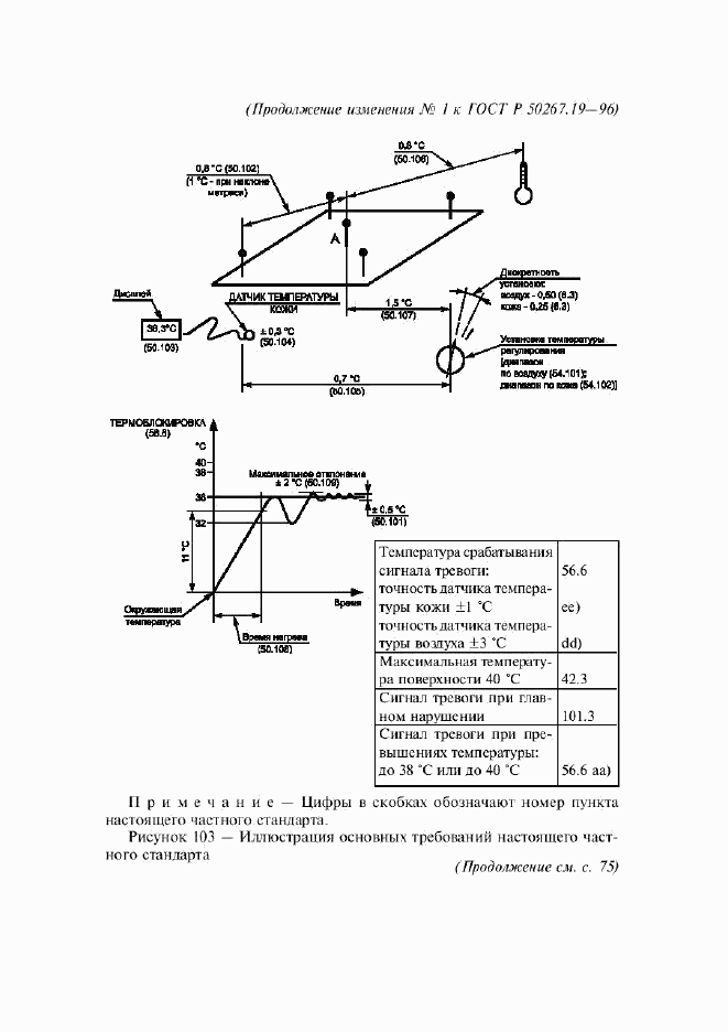 ГОСТ Р 50267.19-96, страница 47