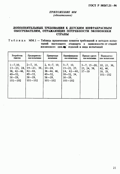 ГОСТ Р 50267.21-96, страница 26