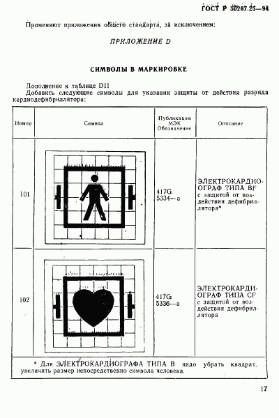 ГОСТ Р 50267.25-94, страница 21