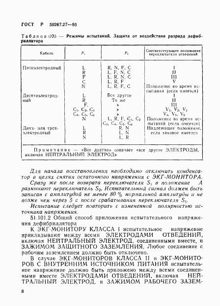 ГОСТ Р 50267.27-95, страница 12