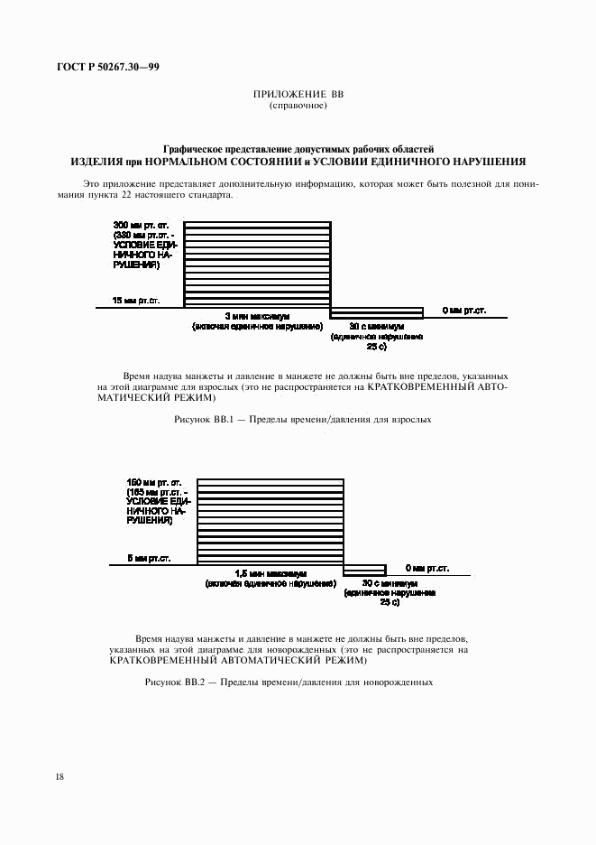 ГОСТ Р 50267.30-99, страница 22
