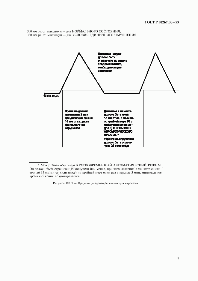 ГОСТ Р 50267.30-99, страница 23