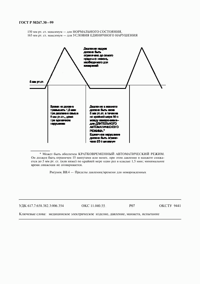 ГОСТ Р 50267.30-99, страница 24