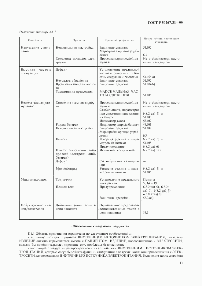 ГОСТ Р 50267.31-99, страница 17