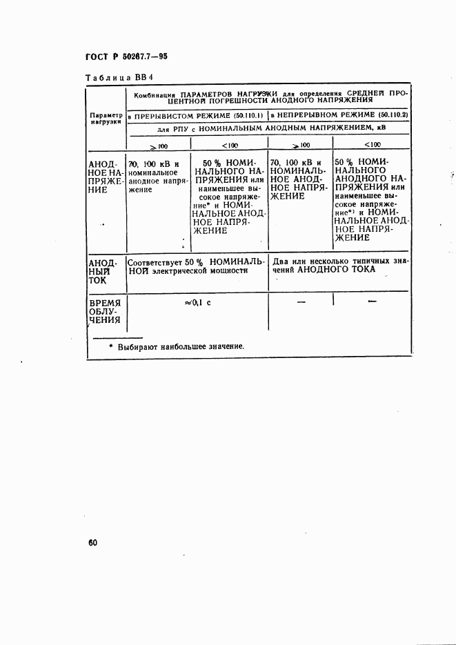 ГОСТ Р 50267.7-95, страница 66