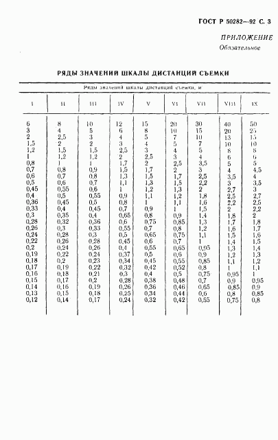 ГОСТ Р 50282-92, страница 4