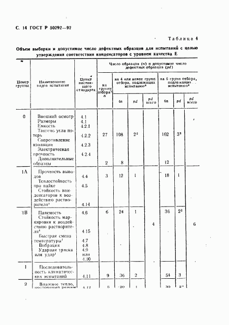 ГОСТ Р 50292-92, страница 15
