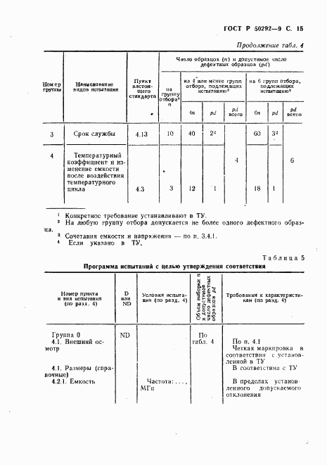 ГОСТ Р 50292-92, страница 16