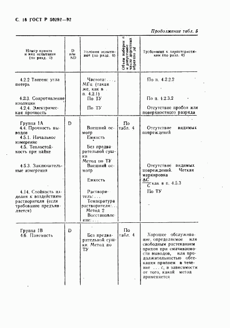 ГОСТ Р 50292-92, страница 17