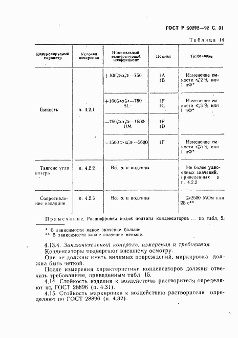 ГОСТ Р 50292-92, страница 32