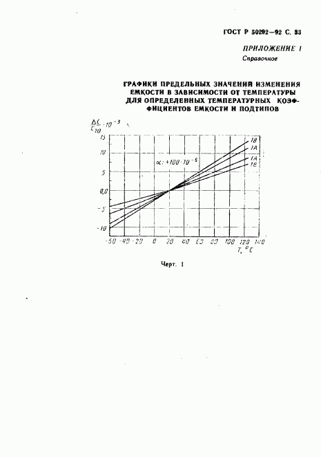 ГОСТ Р 50292-92, страница 34