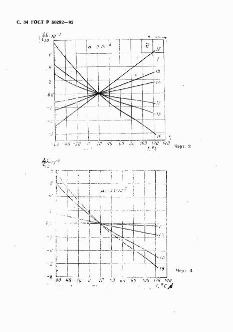 ГОСТ Р 50292-92, страница 35