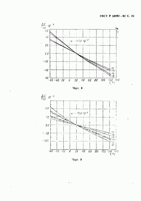 ГОСТ Р 50292-92, страница 38