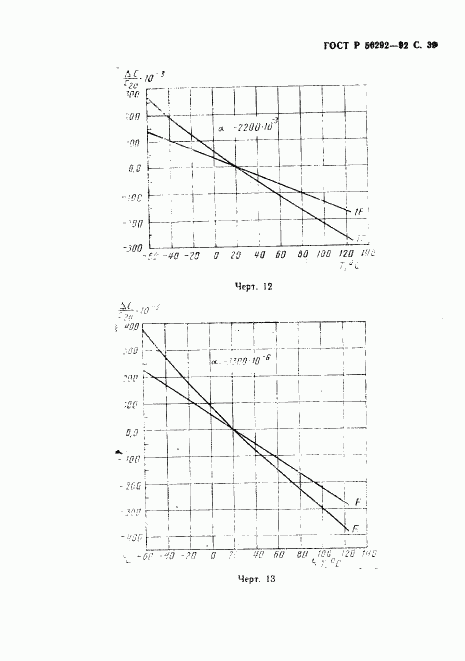 ГОСТ Р 50292-92, страница 40