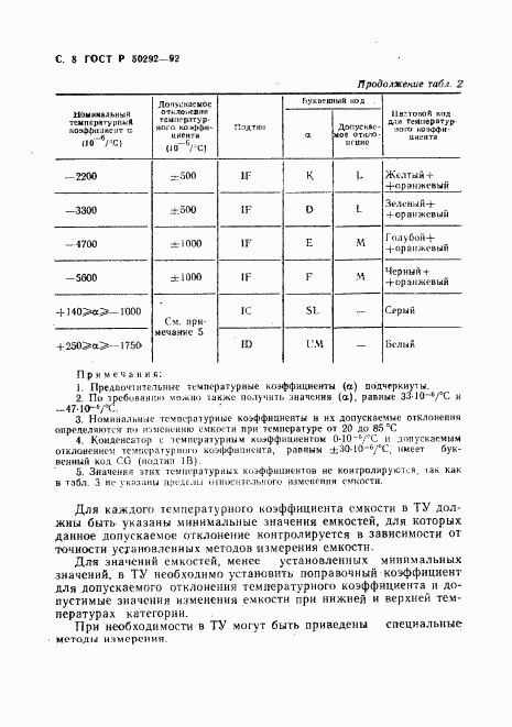 ГОСТ Р 50292-92, страница 9