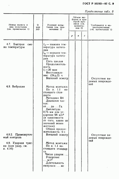 ГОСТ Р 50293-92, страница 10