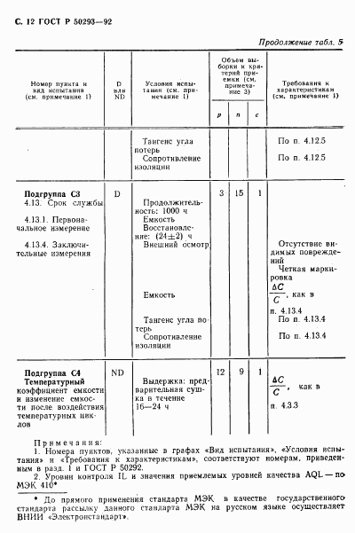 ГОСТ Р 50293-92, страница 13