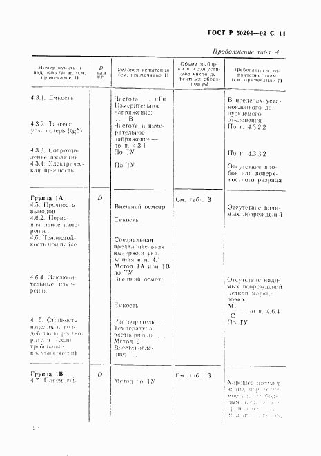 ГОСТ Р 50294-92, страница 12