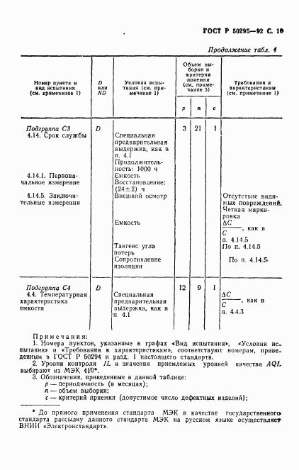 ГОСТ Р 50295-92, страница 11