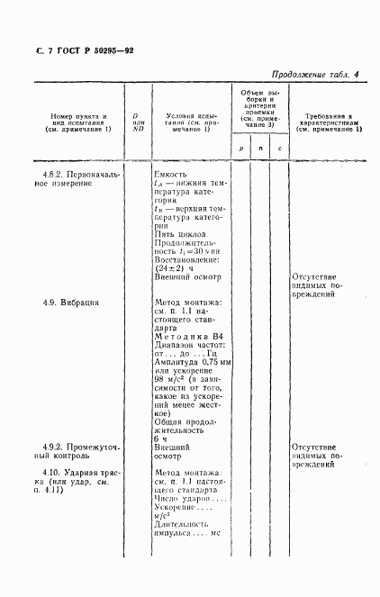 ГОСТ Р 50295-92, страница 8