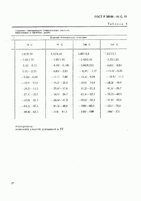 ГОСТ Р 50296-92, страница 12